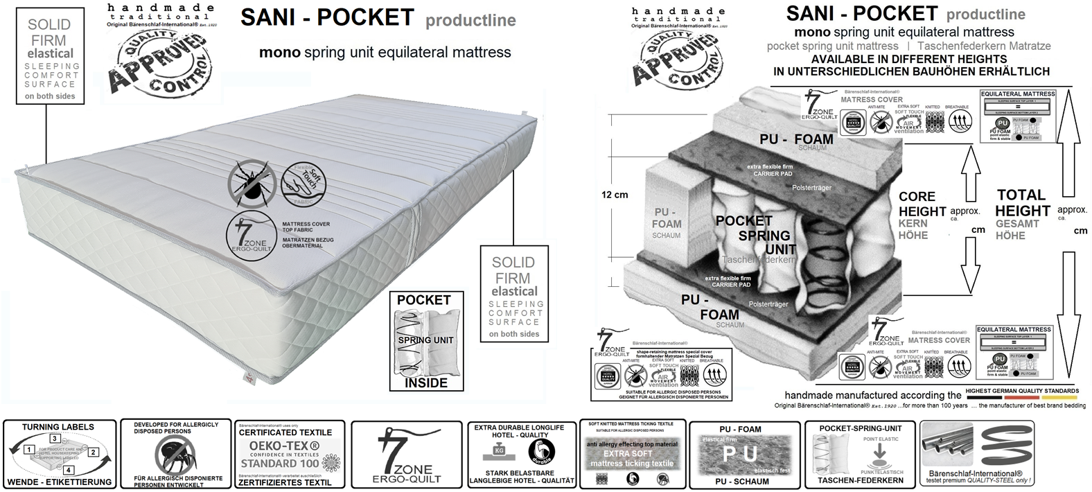 SANI-POCKET productline